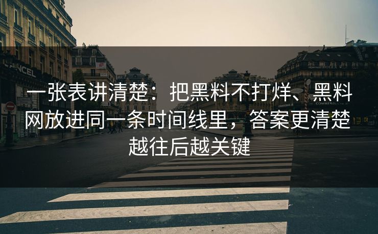 一张表讲清楚：把黑料不打烊、黑料网放进同一条时间线里，答案更清楚 越往后越关键
